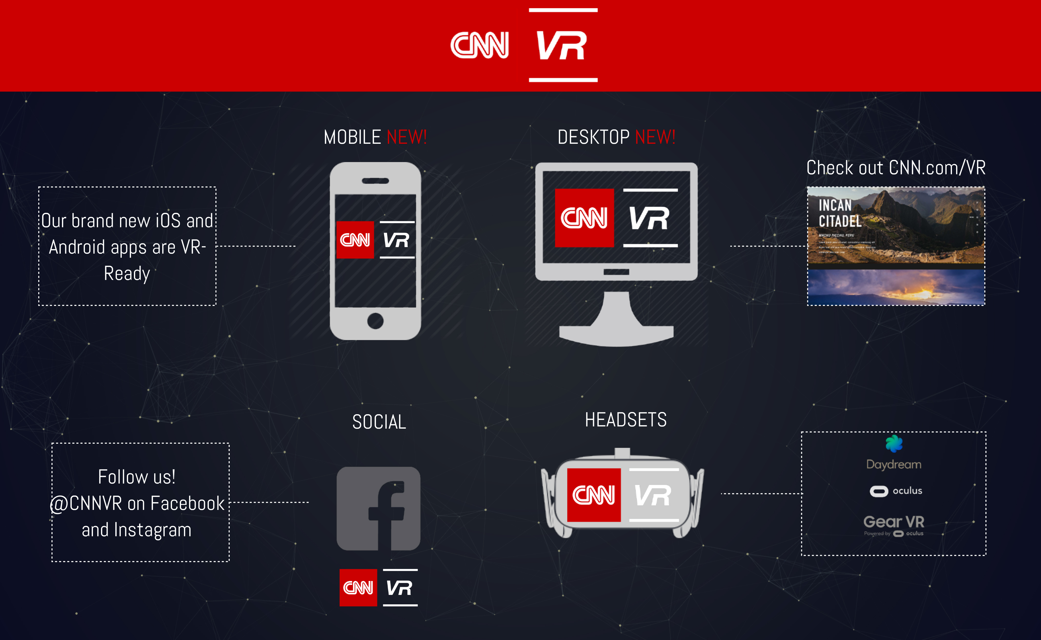 Cnn Digital Officially Debuts Its Virtual Reality Unit Cnnvr