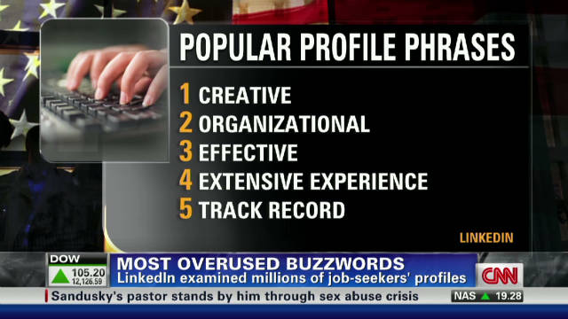 2011 u0026 39 s most overused resume buzzwords