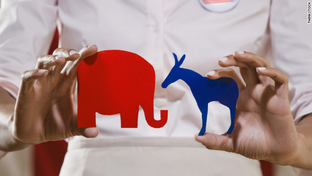 Politics may be partly genetic, now what?