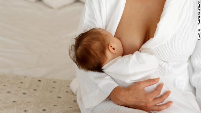 Moms Need More Support To Breastfeed Exclusively The Chart 