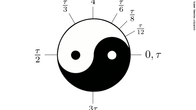Tau Day: Why you should eat twice the pie