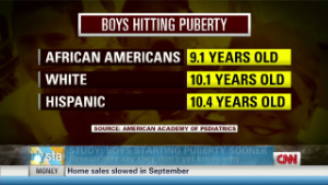 puberty sooner flo