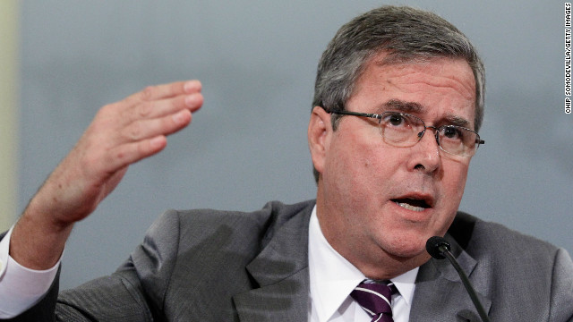 Jeb Bush 2016 Poll