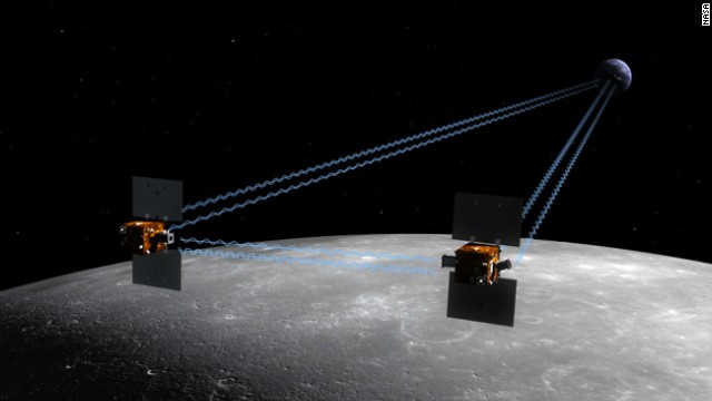 The Gravity Recovery and Interior Laboratory, or GRAIL, was launched in 2012 to detail the moon's gravitational pull using two separate space crafts, named Ebb and Flow. 