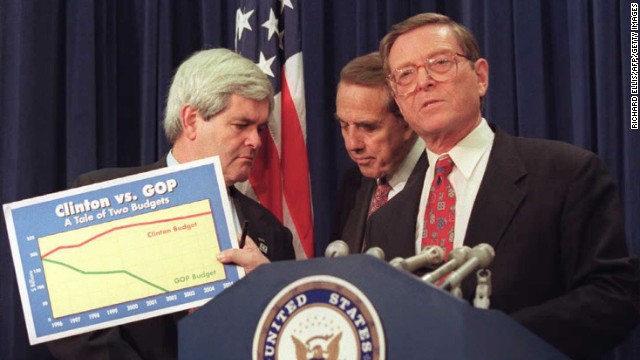 Sen. Pete Domenici, R-New Mexico, chairman of the Senate Budget Committee holds up a chart showing the differences between Republican and Democratic budgets as Speaker of the House Newt Gingrich, left, and Senate Majority Leader Bob Dole stand by during a press conference on Capitol Hill.