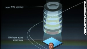 Apple marketing chief Phil Schiller discusses the larger aperture and improved light sensor on the iPhone 5S camera.