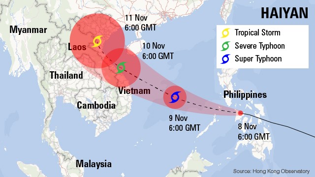 Super Typhoon Haiyan's predicted track