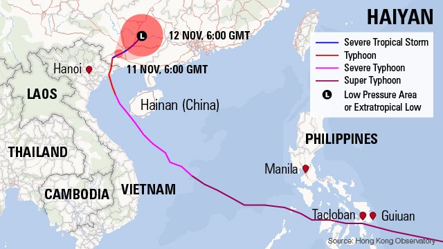 Haiyan's track