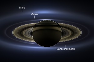 Saturno desde otra perspectiva