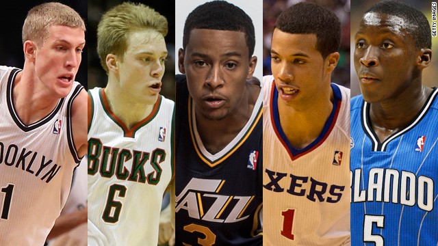 Who are the NBA's leading rookies?