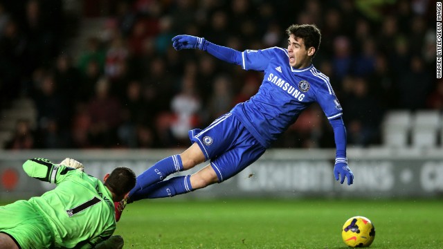 Time to act on football's floppers?