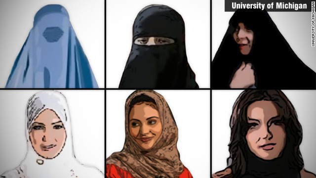 Muslim women dress code