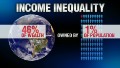 '1% own 46% of world's wealth'