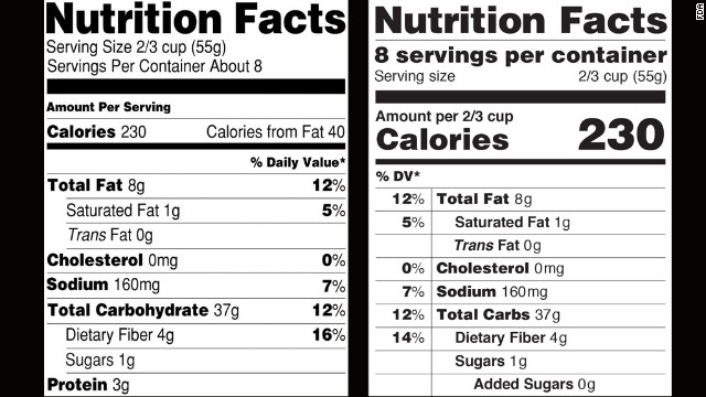 <strong>February 27, 2014: </strong>The Food and Drug Administration announces proposed changes to nutrition labels, the first overhaul in more than 20 years. The new label, right, would emphasize calories and added sugars. 