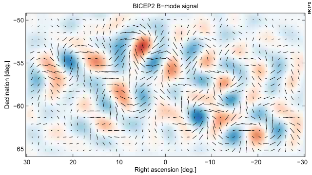  http://i2.cdn.turner.com/cnn/dam/assets/140317171053-bicep2-gravity-wave-story-top.png   