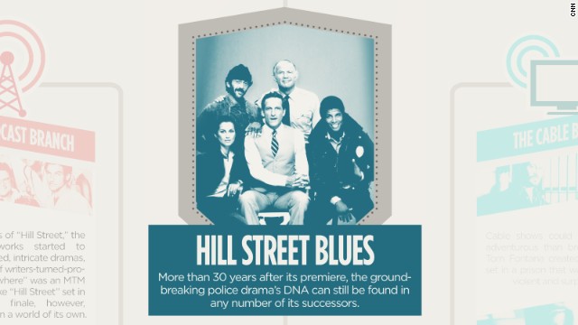 The Children of Hill Street