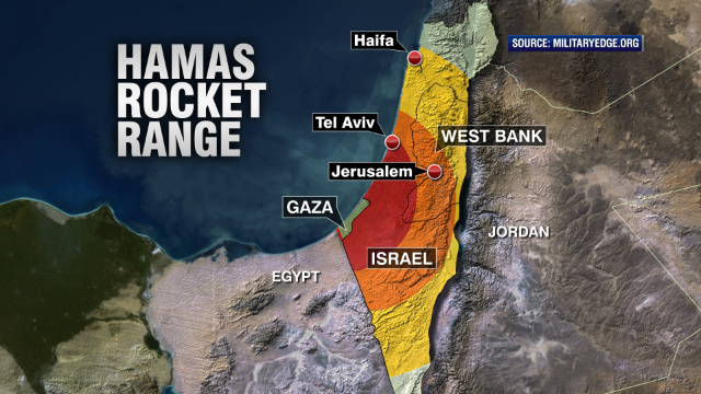 How should Israel respond to Hamas?