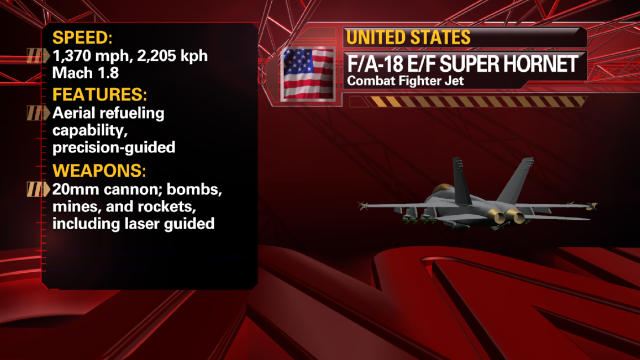 U.S. F/A-18 E/F Super Hornet