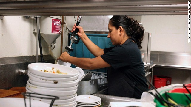 dishwasher for restaurant