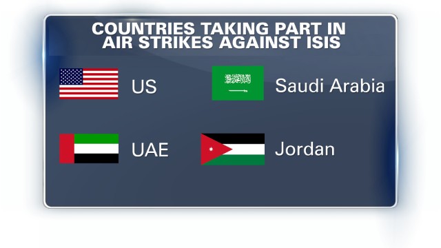 Countries taking part in airstrikes
