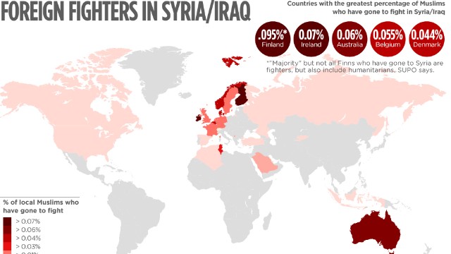 Foreign fighters in Syria/Iraq