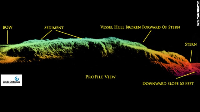 The SS City of Rio de Janeiro shipwreck was mapped using Coda Octopus's three-dimensional Echoscope sonar, which produced this profile view of the shipwreck. 