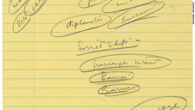 JFK's notes and doodles during the Cuban Missile Crisis 