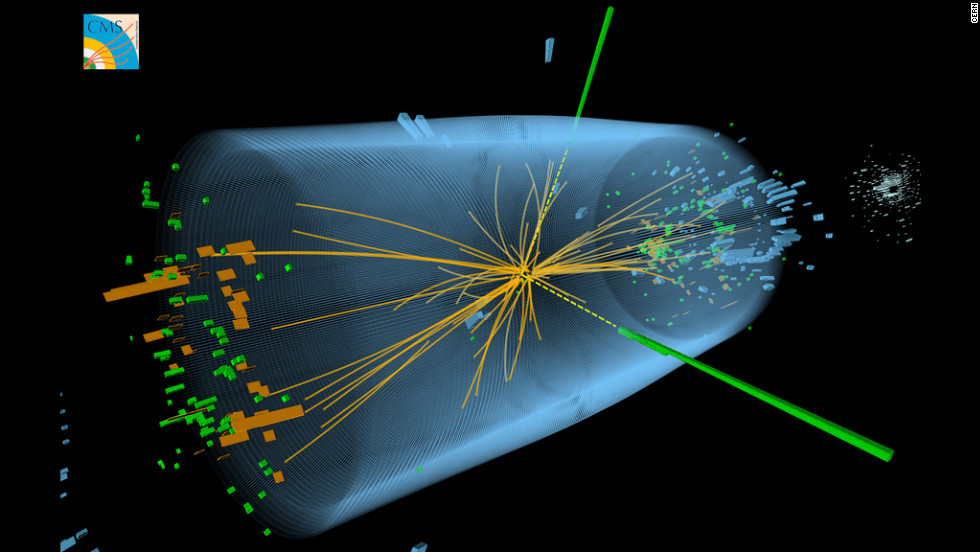 higgs boson particle higgs boson particle