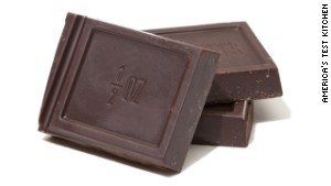 9 kinds of chocolate to know