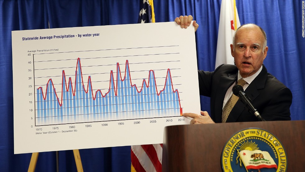 Brown holds a chart showing the statewide average precipitation during a news conference in San Francisco in January 2014. The governor &lt;a href=&quot;http://www.cnn.com/2014/01/17/us/california-wildfire/index.html&quot;&gt;declared a drought emergency&lt;/a&gt; for the state, saying it faced &quot;perhaps the worst drought that California has ever seen since records (began) about 100 years ago.&quot;