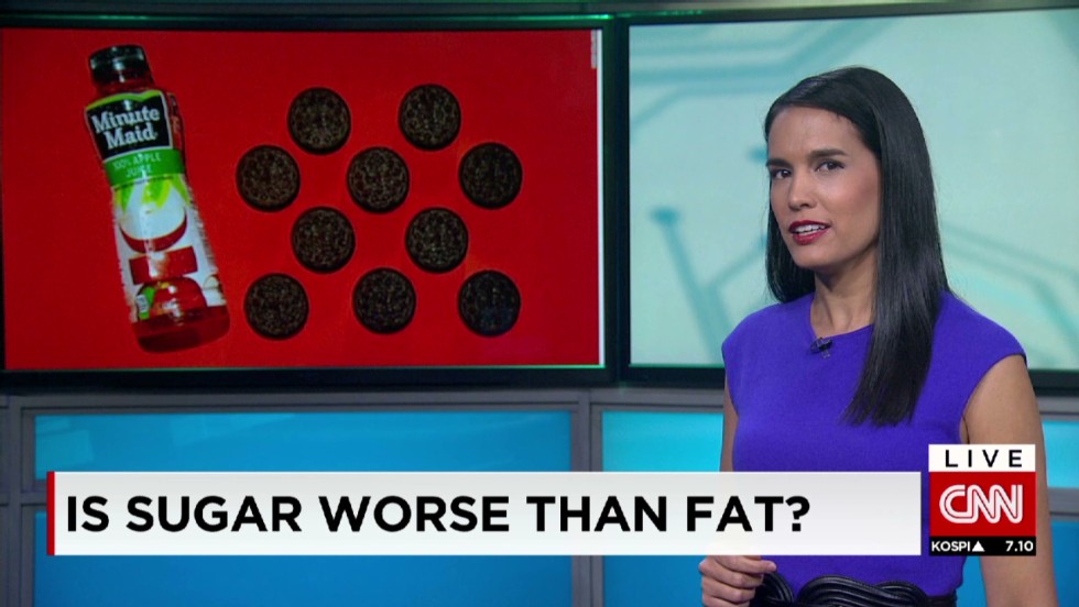 The bitter truth about sugar