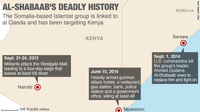 Gunmen attack Garissa University College in Kenya - CNN.