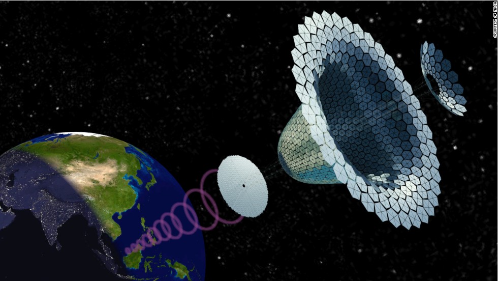 Space-based solar power: the energy of the future? - CNN.com