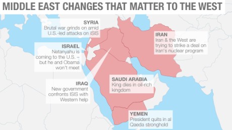 What's Happening In The Middle East And Why It Matters - CNN.com