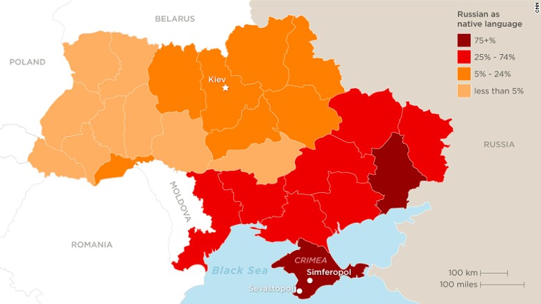 russian ukraine war 2020