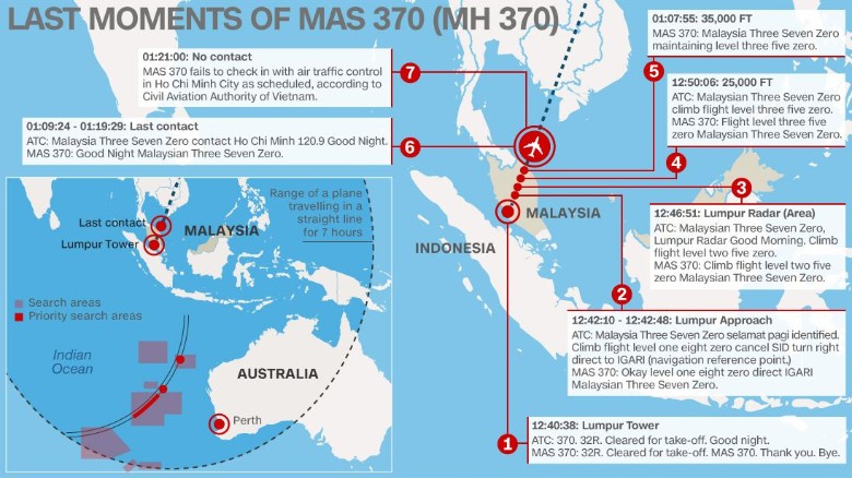 Frustración y optimismo a un año de la desaparición del vuelo MH370