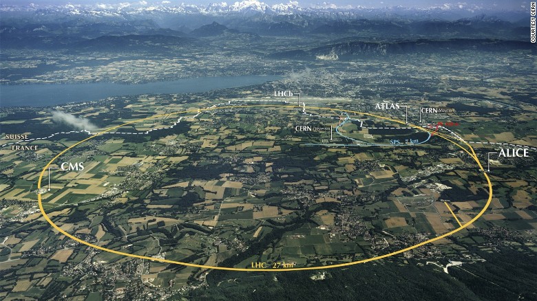An aerial view of the area surrounding CERN with the outline of the 27km underground tunnel that houses the particle accelerator.