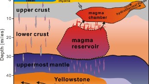 150424045056-university-of-utah-yellowstone-magma-reserves-medium-plus-169.jpg