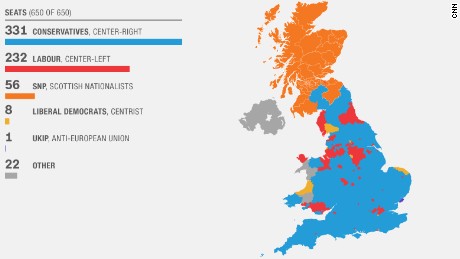 UK Election: Conservatives Win Outright Majority - CNN.com