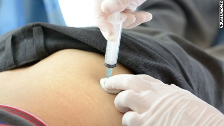 Risks of testosterone shots