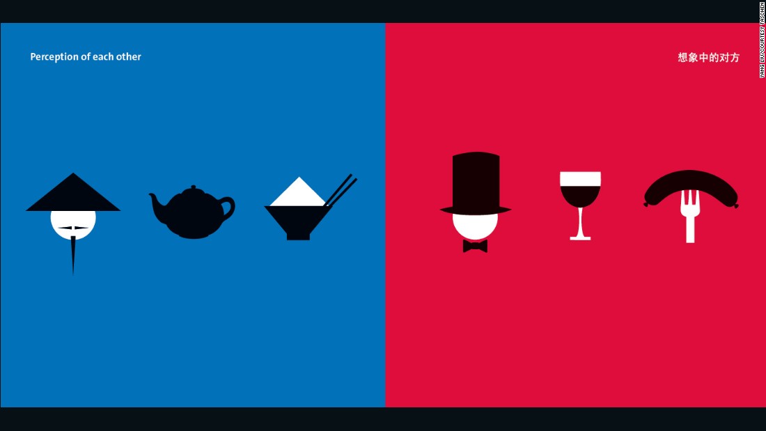 East Vs West Cultural Stereotypes Explained In 10 Simple Pictograms 