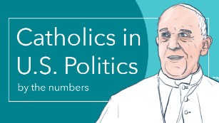 Catholics in politics, by the numbers