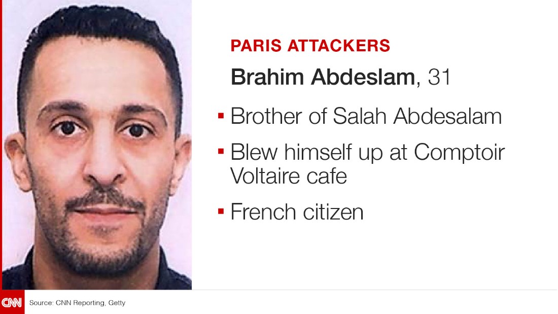 Inside The Paris Attackers Inner Circle