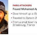 Paris Attack Suspect Foued Mohamed-Aggad