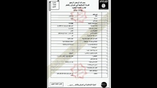The alleged ISIS forms contain specific information about recruits from around the world.