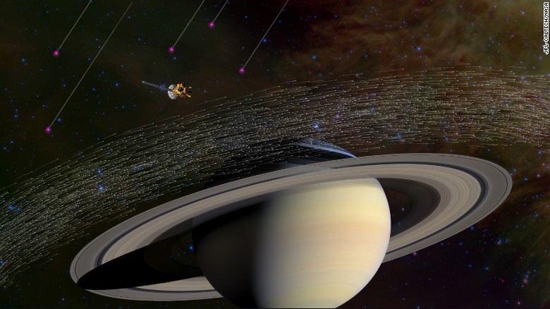This illustration shows the millions of dust grains NASA&#39;s Cassini spacecraft has sampled near Saturn. A few dozen of them appear to have come from beyond our solar system.