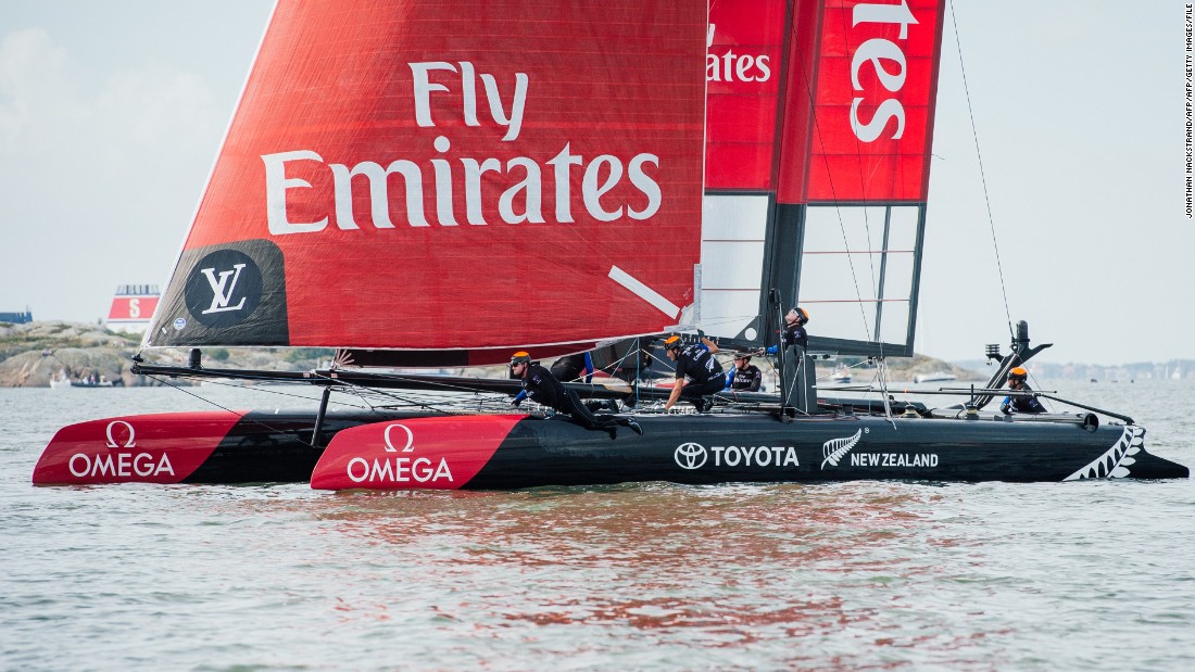 America's Cup The contenders