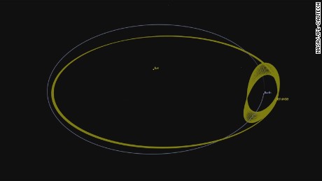 Small asteroid discovered orbiting Earth