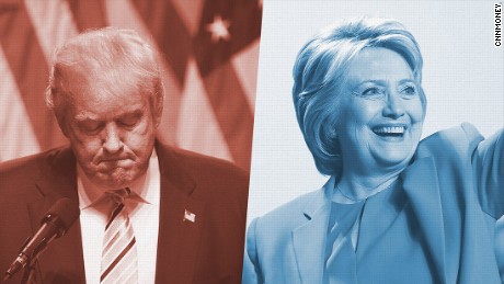 What&#39;s at stake in Trump vs. Clinton election?