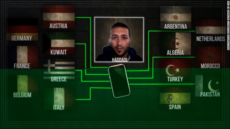 This graphic, featuring suspected ISIS operative Adel Haddadi, shows Haddadi&#39;s global network.
